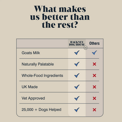 Hackney Dog House Whole Goats Milk 225g - Meal Topper & Supplement