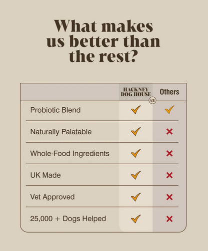 Hackney Dog House Pumpkin & Probiotics 225g - Digestive & Gut Support